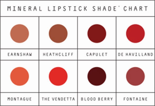 Bloodberry Mineral Lipstick by Gemma Vendetta