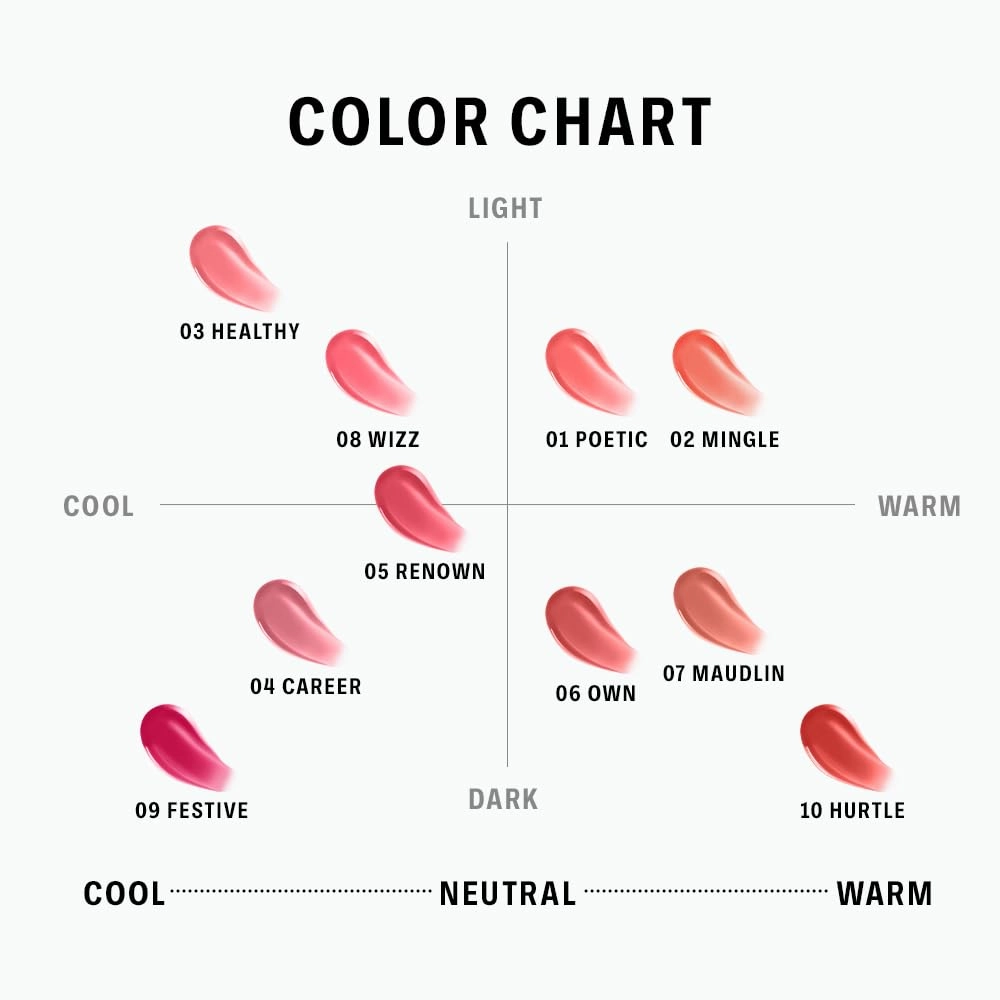 BRAYE Thin Glow Tint | Effortless Pen Tint | Hydrating Water-Grip Shine | Vegan & Cruelty-Free | Long-Lasting Buildable Color l 05 RENOWN