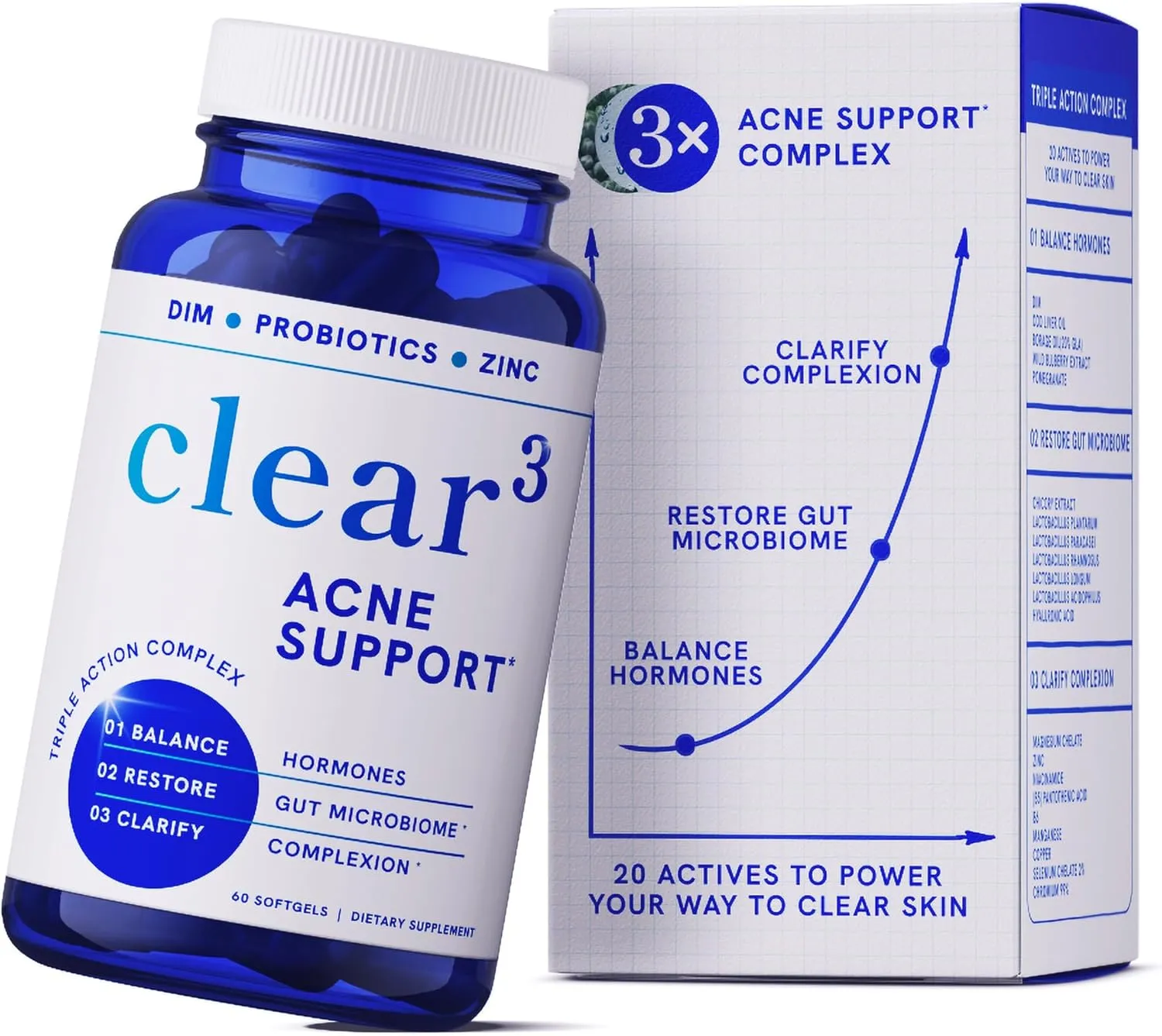 Clear Skin Acne Supplement with Zinc, DIM & Probiotics | 3-in-1 Balance, Clarify, Restore Support with Hyaluronic Acid & Skin Support Vitamins | for Women & Men | Oral Hormonal Acne Pills | 60 Ct