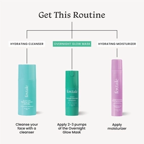 Fox'ta-le Overnight Glow Mask | 4% Glycolic Acid | 3% Lactic Acid |Reduces Blackheads, Whiteheads | 30 Second Salon like Brightening Facial for Glowing Skin | Men & Women - 30ml