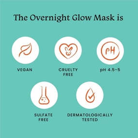 Foxistales Overnight Glow Mask | 4% Glycolic Acid | 3% Lactic Acid |Reduces Blackheads, Whiteheads | 30 Second Salon like Brightening Facial for Glowing Skin | Men & Women - 30ml