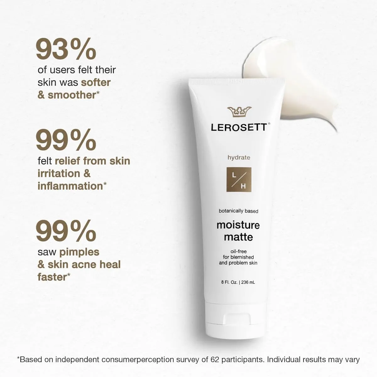 LEROSETT Oil-Free Moisturizer for Acne, Moisture Matte for Oily & Sensitive Skin, Vegan Moisturizer, Lightweight & Aloe-Based with Vit-B5   7 Soothing Herbals, Non-comedogenic, Fragrance Free - 3 oz