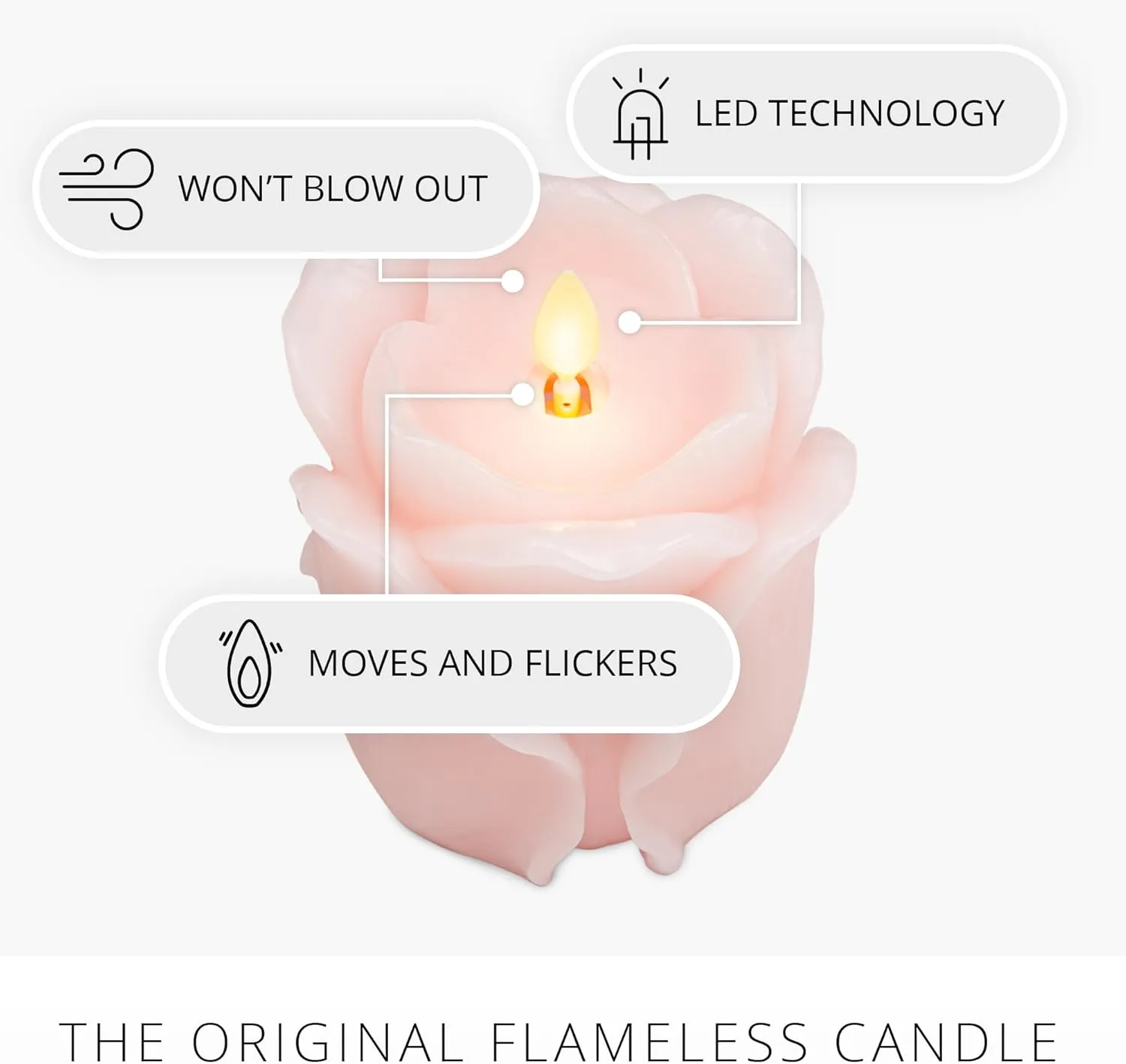 Luminara Crystal Rose Flameless Candle - 3.6" x 4.3" Rosebud Pillar - Real Flame Technology w/Flickering LED Light - Perfect for Mother's Day