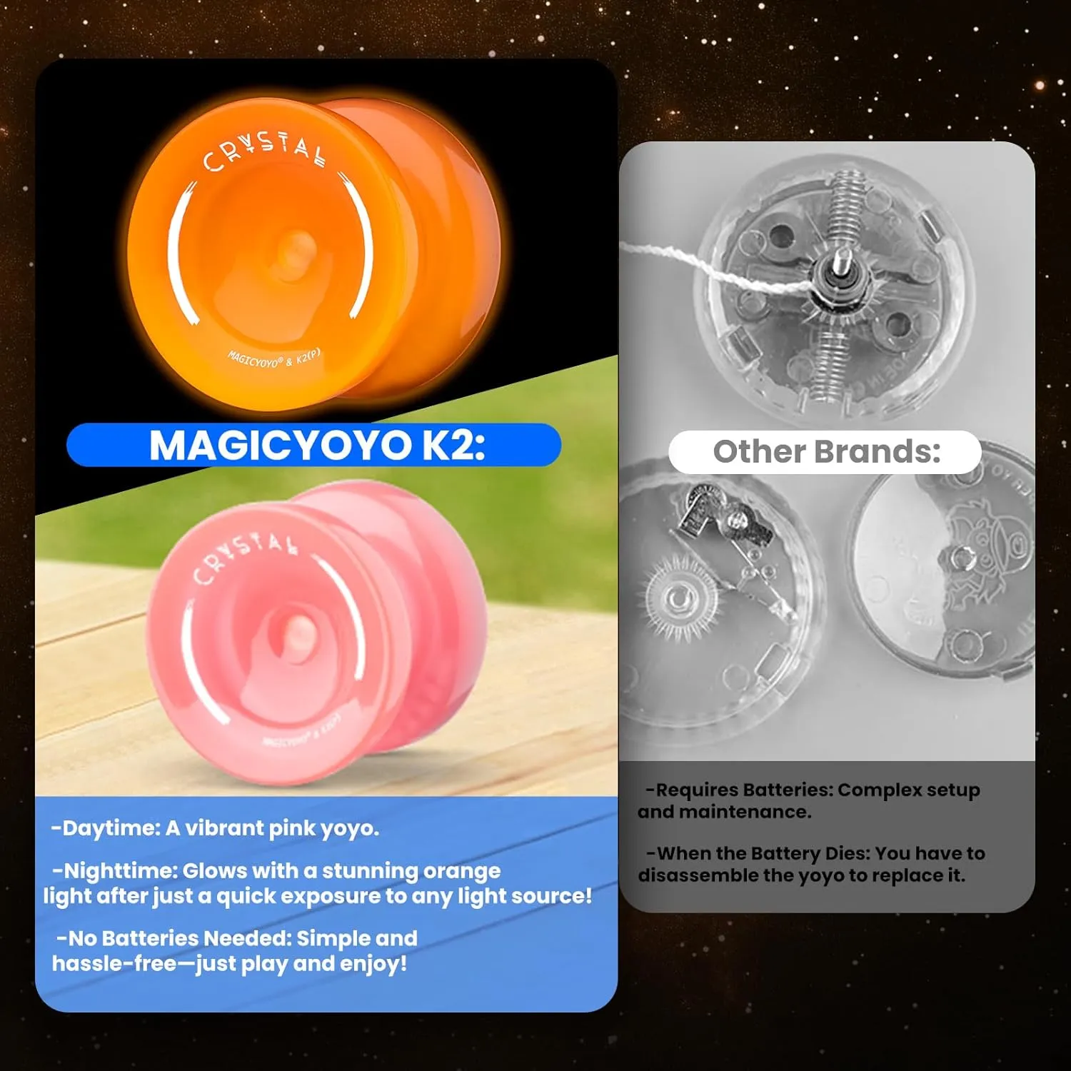 MAGICYOYO K2 Yoyo for Kids 8-12, Responsive Yo yo Glow in The Dark, Unresponsive Yo yos for Adults, Plastic Yo-yo Professional for Finger Spin Trick, 12 Yoyo Strings   Accessory kit (Glow Orange)