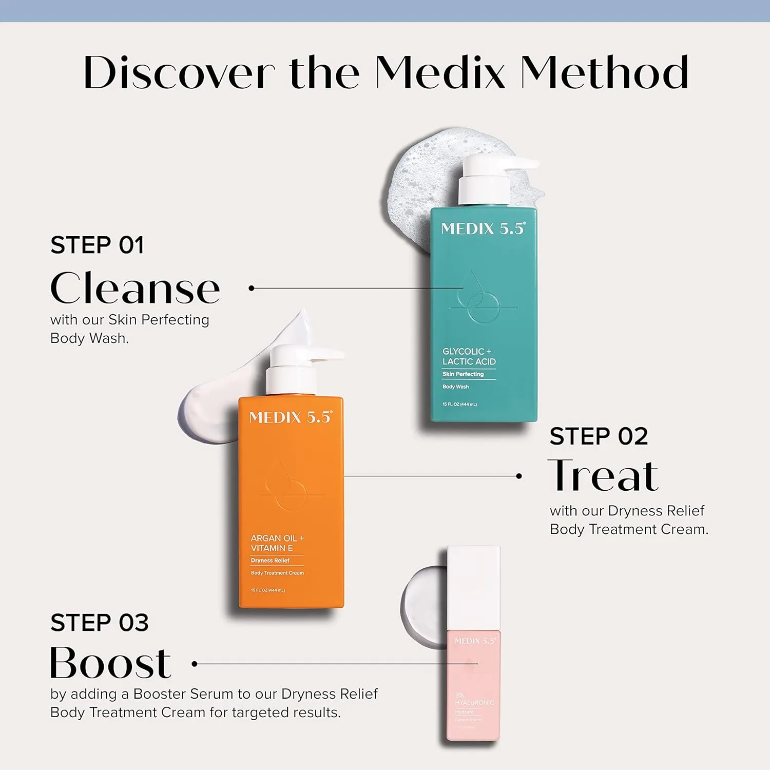 Medix 5.5 Glycolic Acid Exfoliating Face & Body Wash Cleanser   Argan Oil Moisturizing Body Cream Lotion 2PC Skin Care Set | Alpha Hydroxy Acid & Lactic Acid Foaming Face Wash, 2PC Set