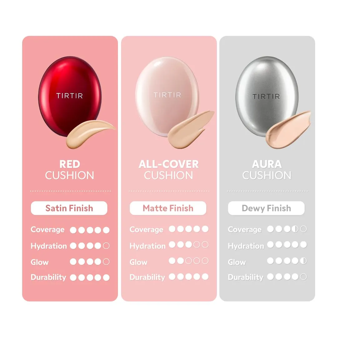 [*Mini Size*] TIRTIR All Cover Pink Cushion | Korean Cushion Foundation, (#21N Ivory, 0.15 Fl Oz)