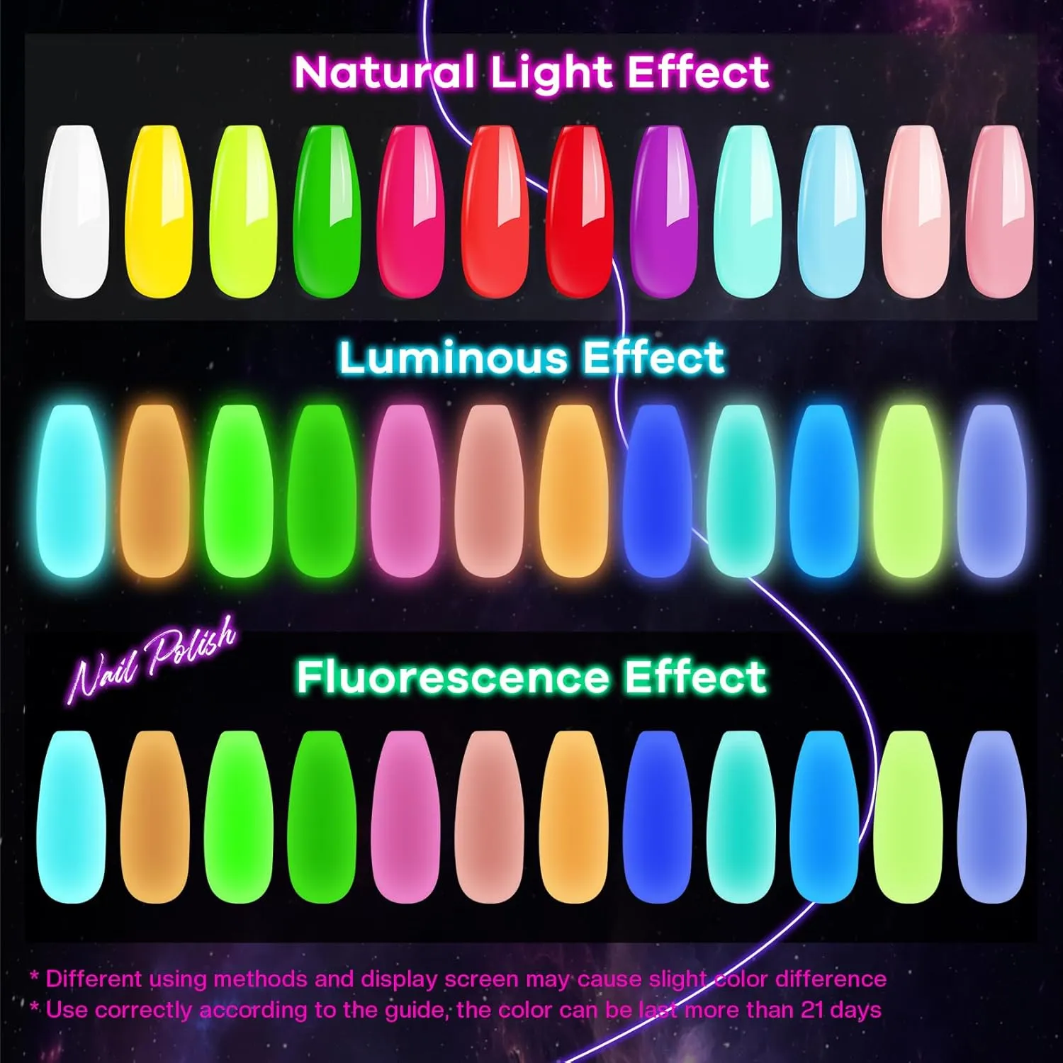 Neon Nail Polish Set: Glow in The Dark Neon Orange Yellow Pink Blue Fluorescent Fingernail Polish Kit Air Quick Dry Regular Nail Polish Pack for Nail Art Gift Holiday Party