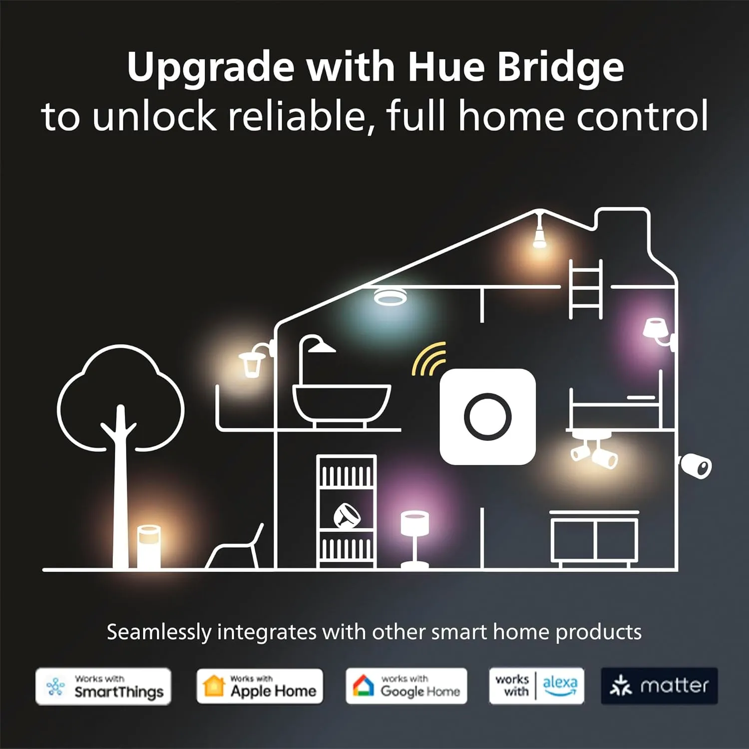 Philips Hue Lightguide G40 Large Globe Smart LED Bulb – Handblown Glass - Color Changing Light - Compatible with Amazon Alexa, Apple HomeKit and Google Assistant - Bluetooth and Hue Bridge Compatible