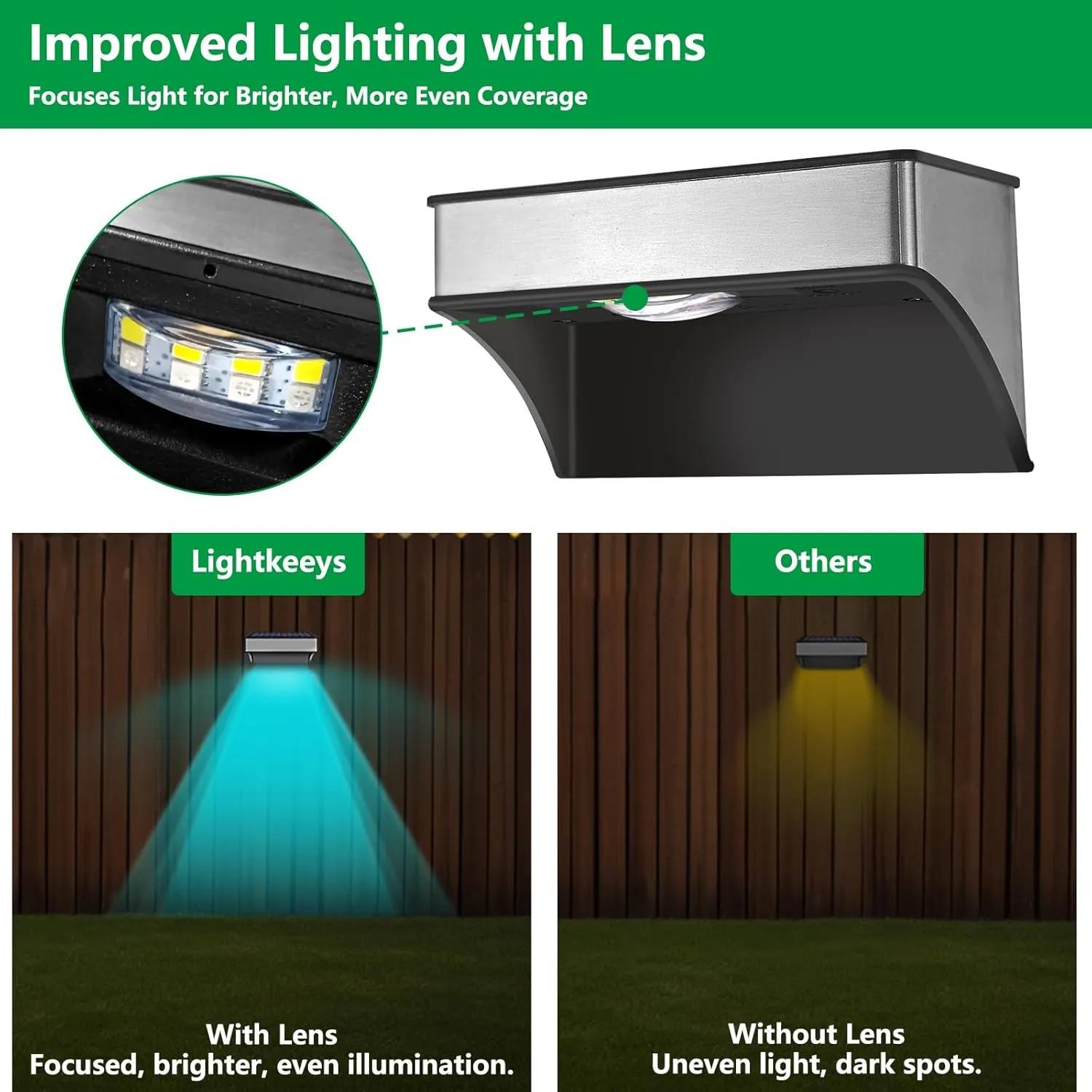 Solar Fence Lights Outdoor 8 Pack, LED Step Lights with 9 Lighting Options, Stainless Steel & IP65 Waterproof, Dusk to Dawn, Solar-Powered Wall Lamps for Outside, Deck, Steps, Patio, Backyard Decor
